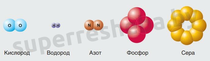 Водород 7 группа. Модель частицы кислорода из пластилина. Модель молекулы кислорода из пластилина. Модель молекулы водорода из пластилина. Молекула кислорода из пластилина.