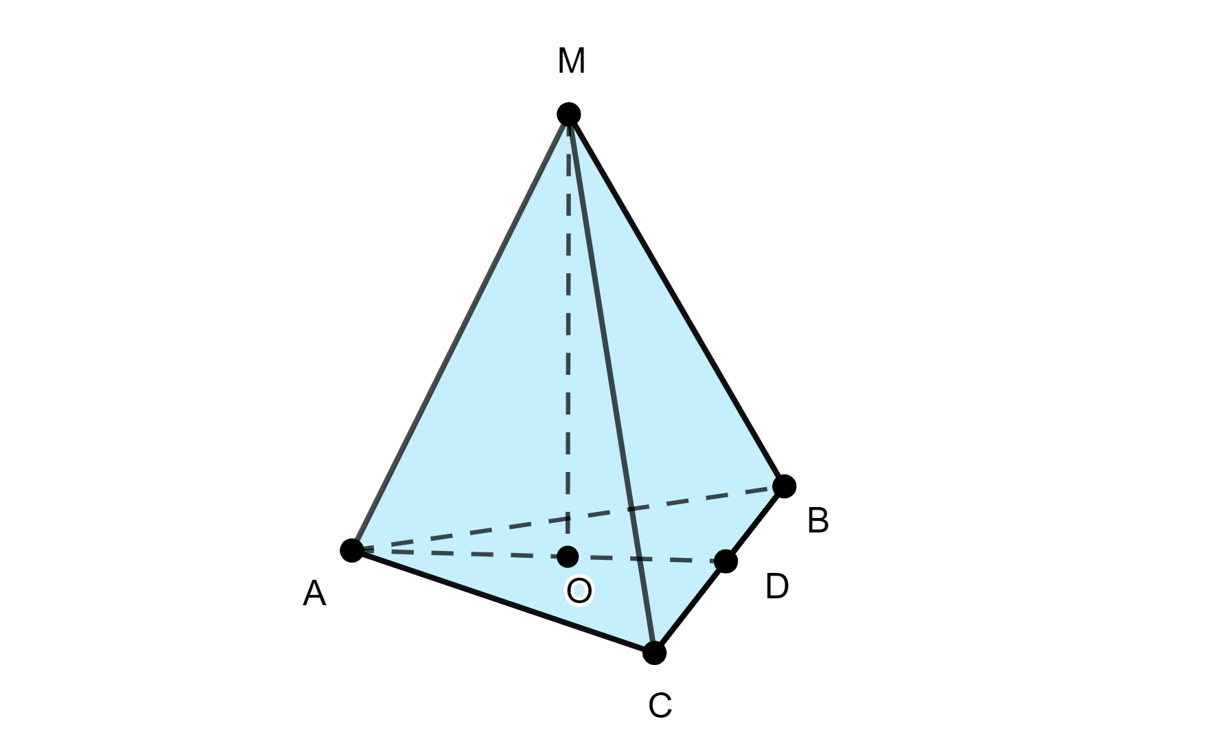 Пирамида с основанием ABC AC=CB 12