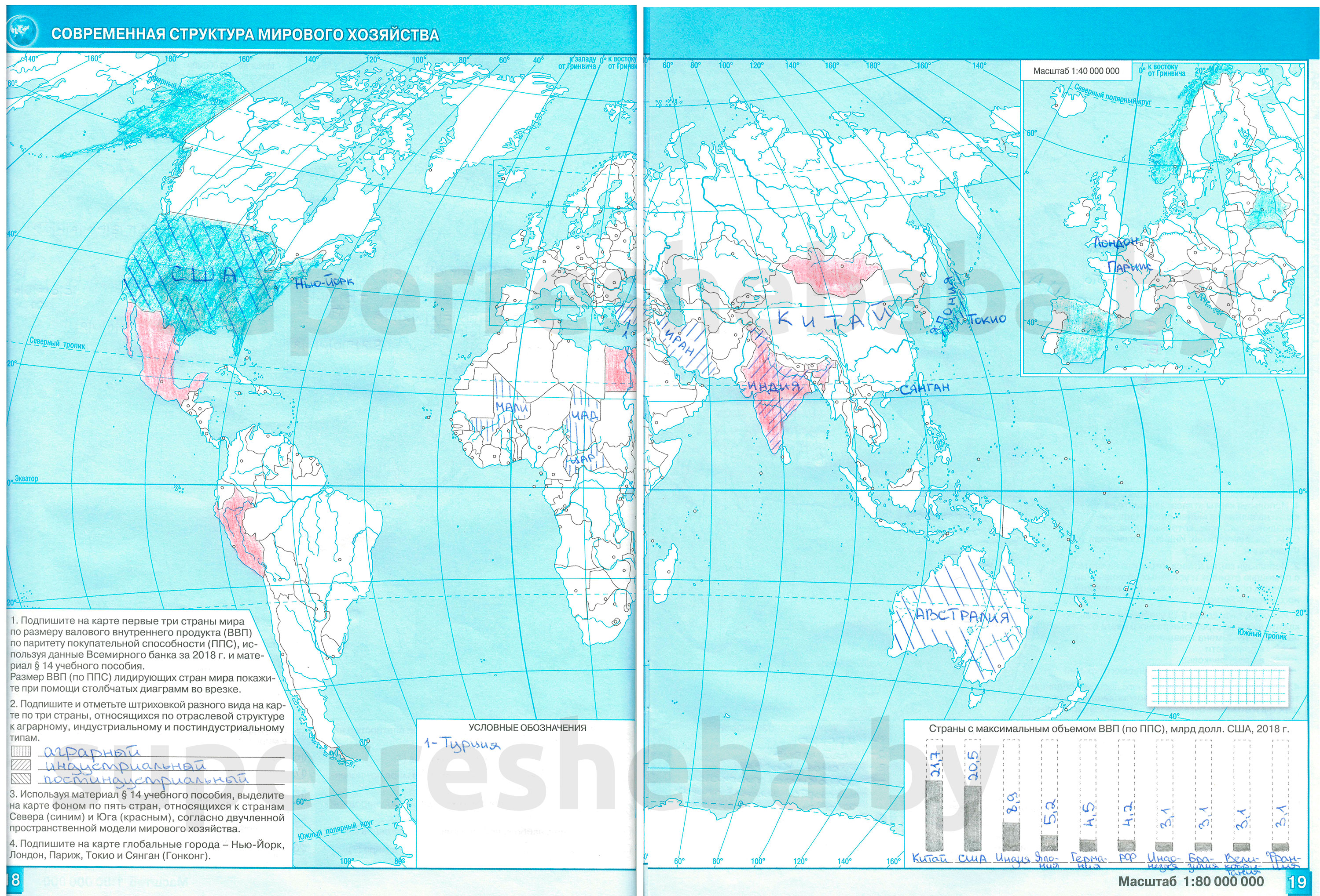 Шпаргалка: Шпаргалки по географии мирового хозяйства
