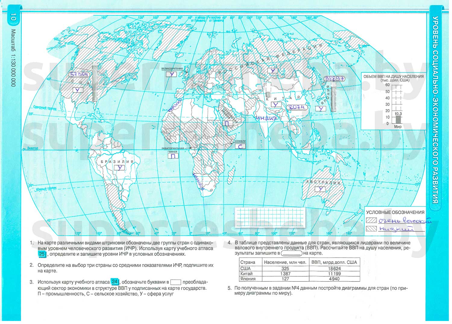 Контурная карта 6 класс география сферы. Контурная карта. Штриховкой нанести на контурную карту. Учебные карты атласа.