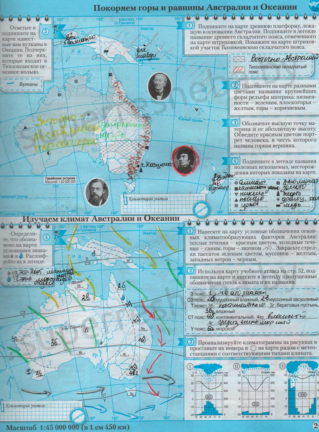 Контурные карты 7 класс австралия страница 9. Австралия рельеф горы равнины. Контурная карта Австралии подписанная. Горы Австралии 7 класс. Рельеф Австралии и Океании.
