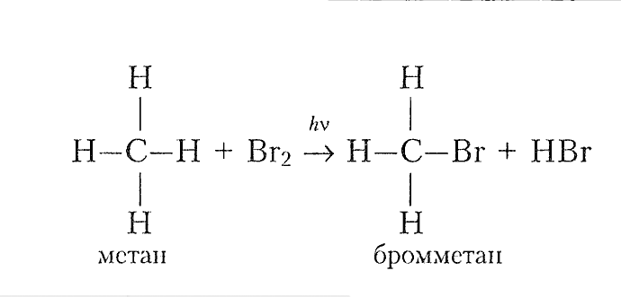 Взаимодействие этана с бромом. Уравнение хлор с метаном. Реакция 3 моль брома. Метан плюс хлор 2. Этан и хлор на свету.