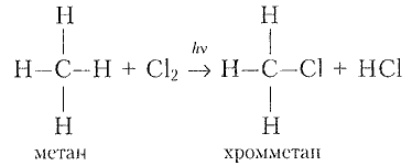 Взаимодействие метана с хлором на свету титульный лист расчетно графической работы