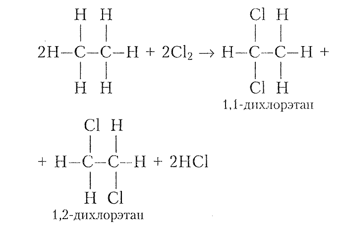 Метан хлор уравнение. Реакция метана с хлором. Этан 2cl2. Реакция метана с хлором на свету. Реакция взаимодействия этана с хлором.