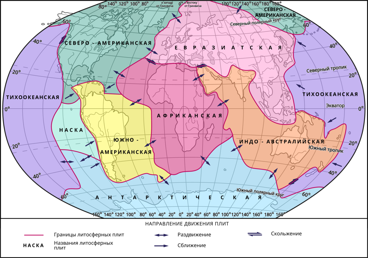 Тектонические евразия. Литосферная плита океаническая и Континентальная. География карта литосферных плит. Границы литосферных плит. Литосферная плита это в географии.