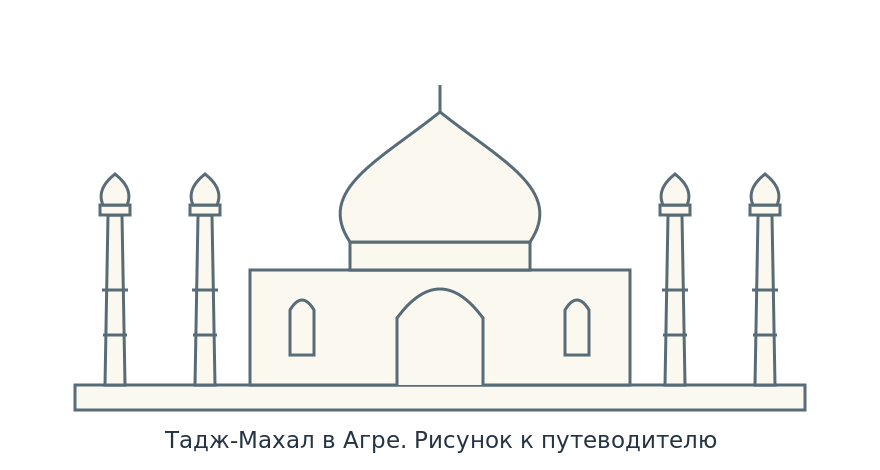 Рисунок Тадж-Махала для путеводителя
