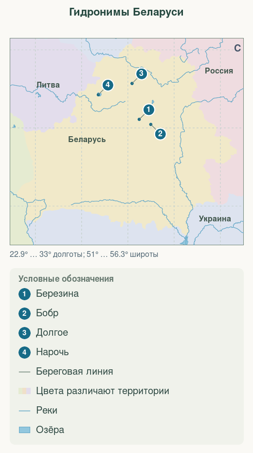Гидронимы Беларуси