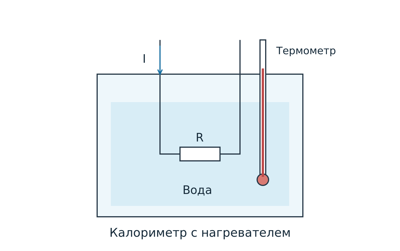 Рисунок к решению