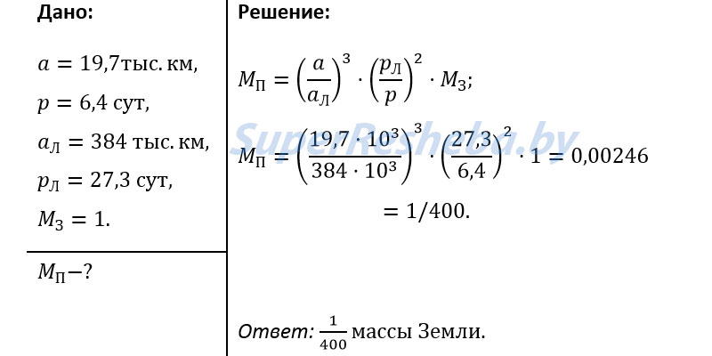 Практическое задание по теме Уточнение закона всемирного тяготения